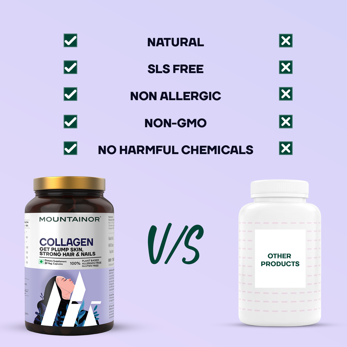 Glutathione + Collagen + Clear Biotics 60 caps each (Combo Pack) & Get FREE Gift (Sunscreen Stick + Anti Acne UV Gel + Under Eye Patch)