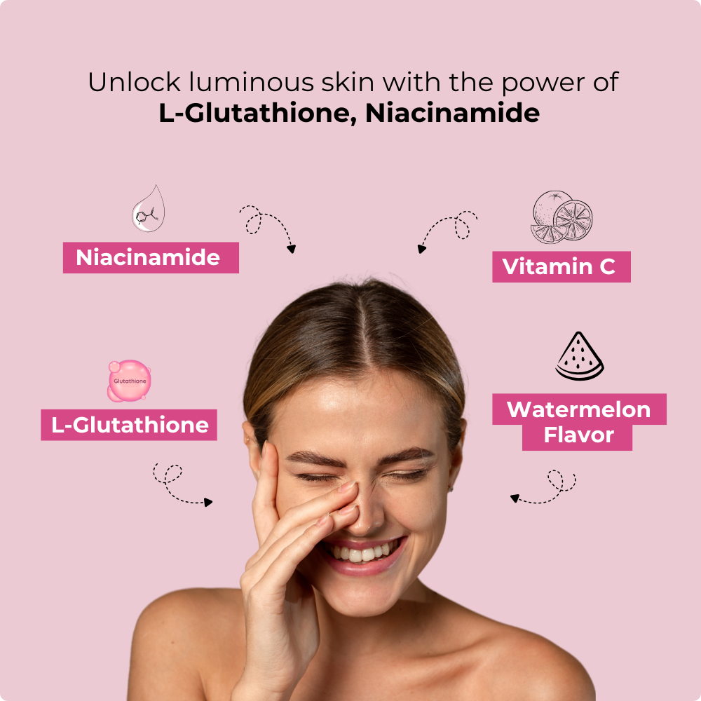 GlowCin For Clear, Glowing Skin: Glutathione + Niacinamide Effervescent Tablets