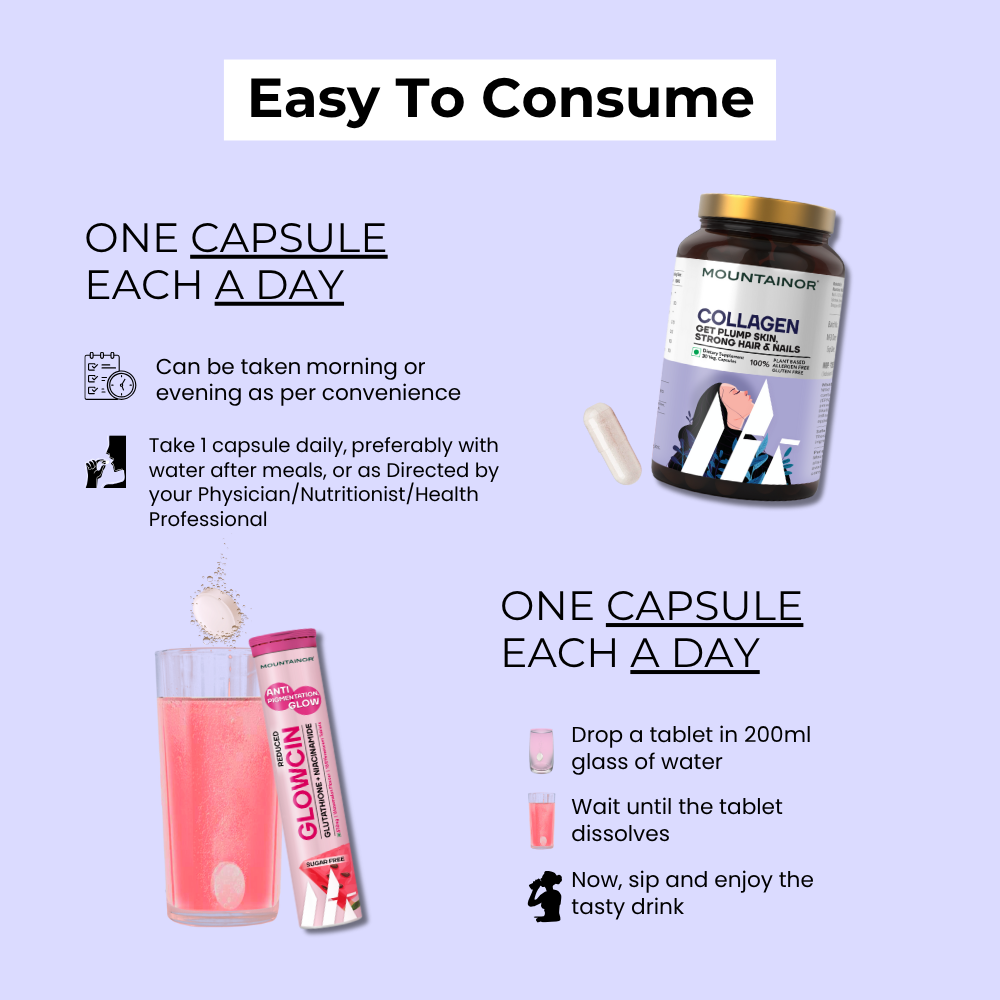 Ultimate Glow: Glowcin & Collagen Combo Pack ( Get FREE Gift)