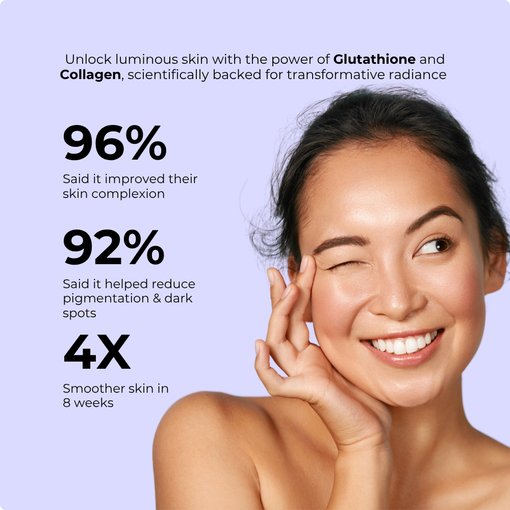 L-Glutathione + Collagen for Skin Brightening, Reduce Pigmentation & Youthfull Skin (Get FREE Gift)