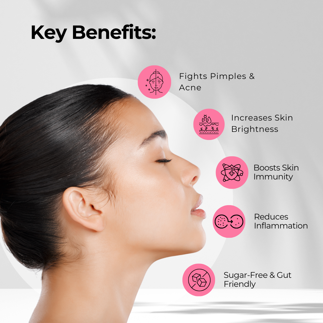 Zitox Acne Gummies (30) – Science-Backed Skin Clarity