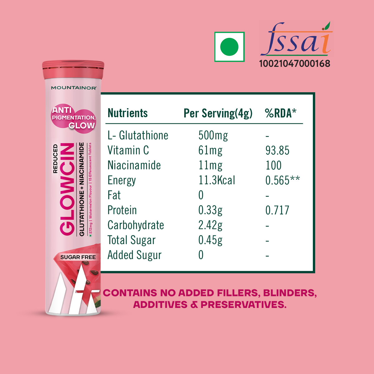 GlowCin For Clear, Glowing Skin: Glutathione + Niacinamide Effervescent Tablets