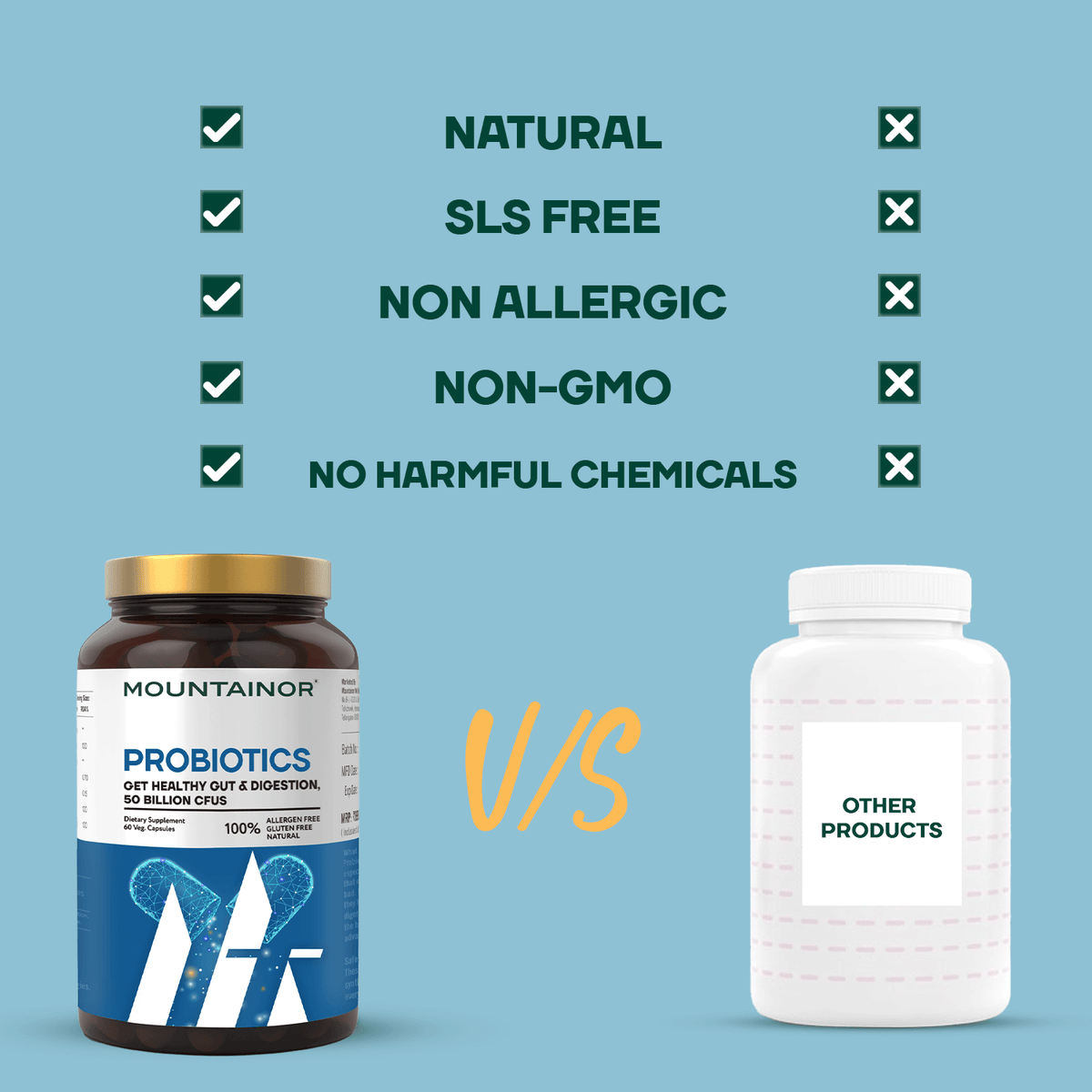 Clear Biotics Capsules Immunity Builder