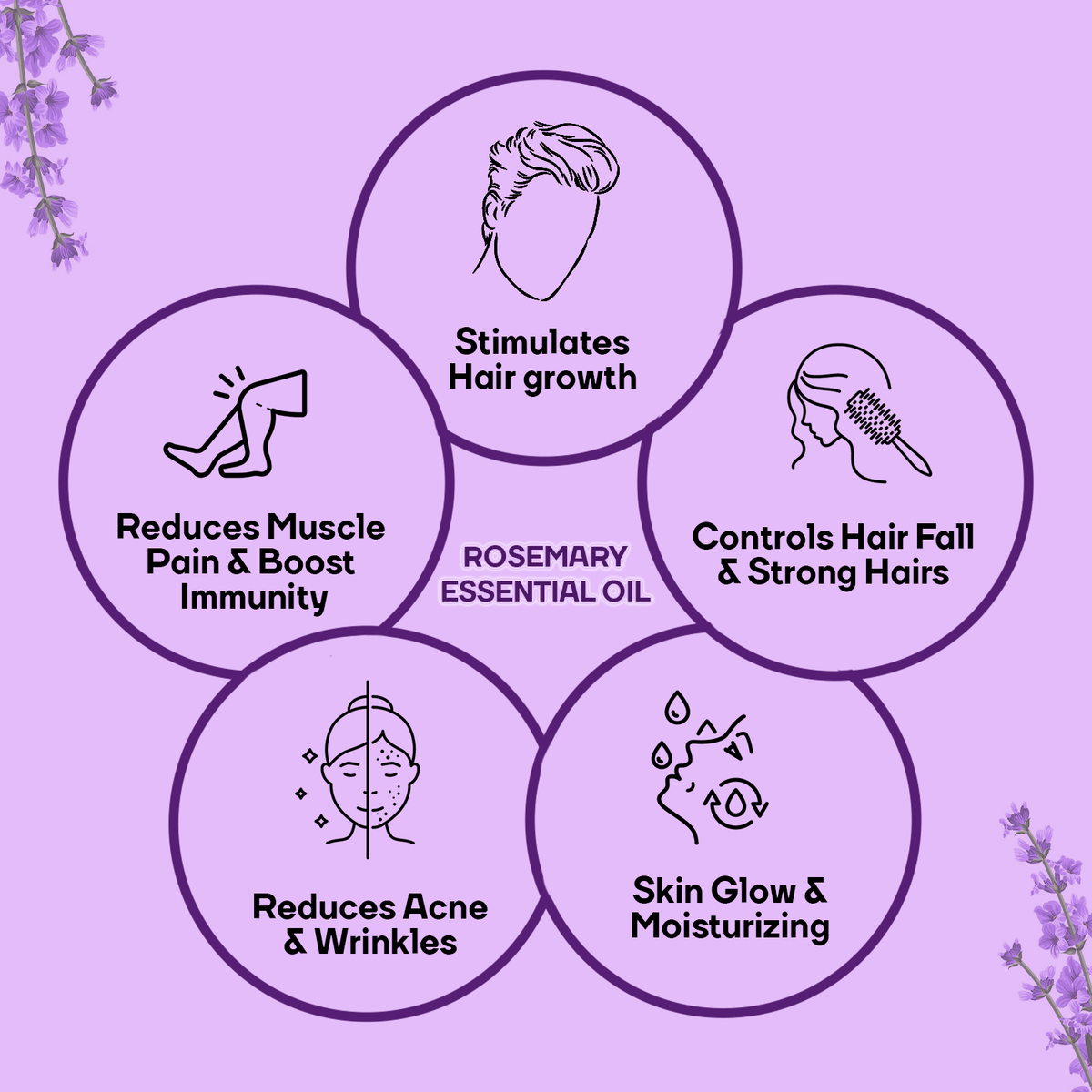 Rosemary Essential Oil 10ml, Harness the Power of Nature