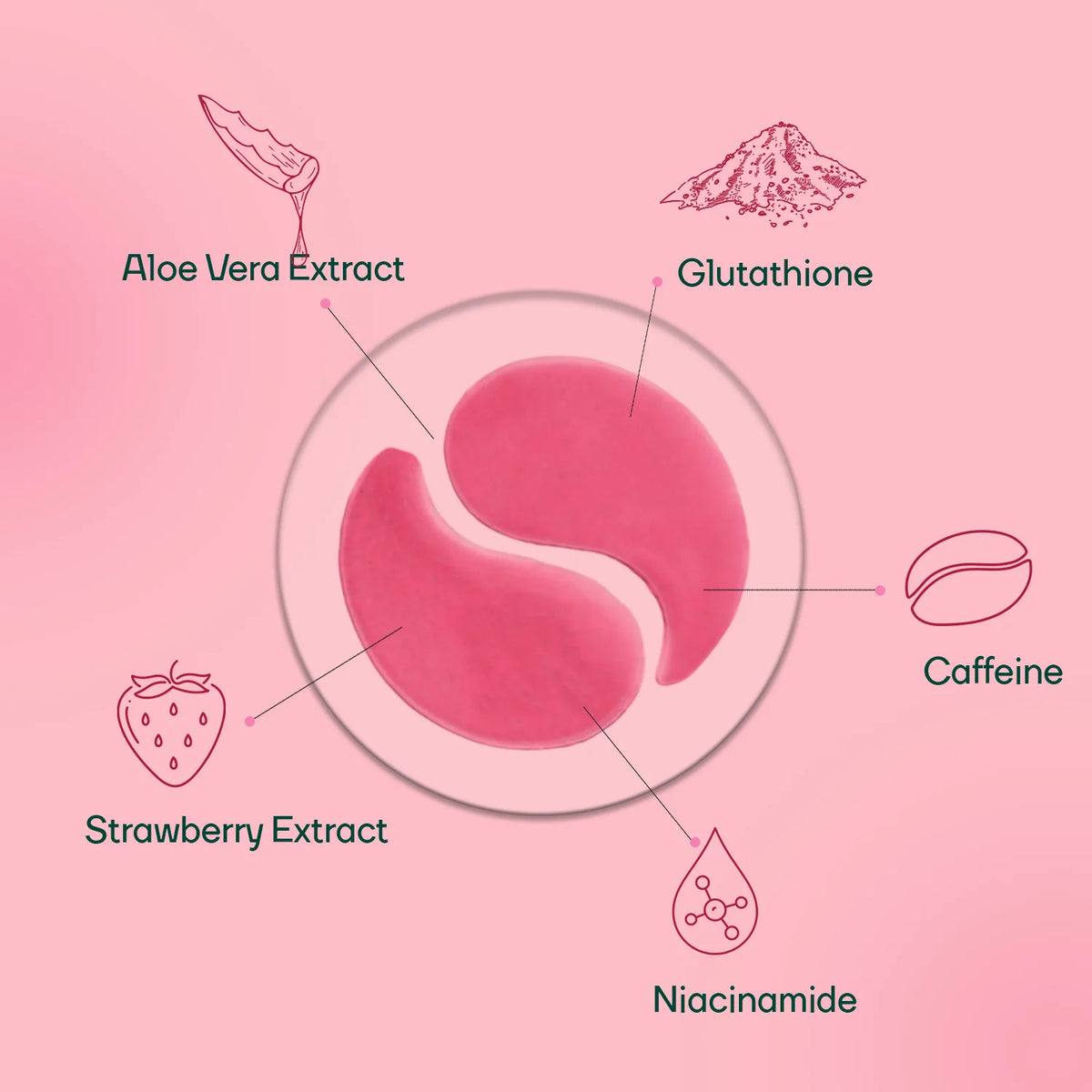 Hydrogel Under Eye Glutathione Patches | Reduce Puffiness & Dark Circles - 60 Patches