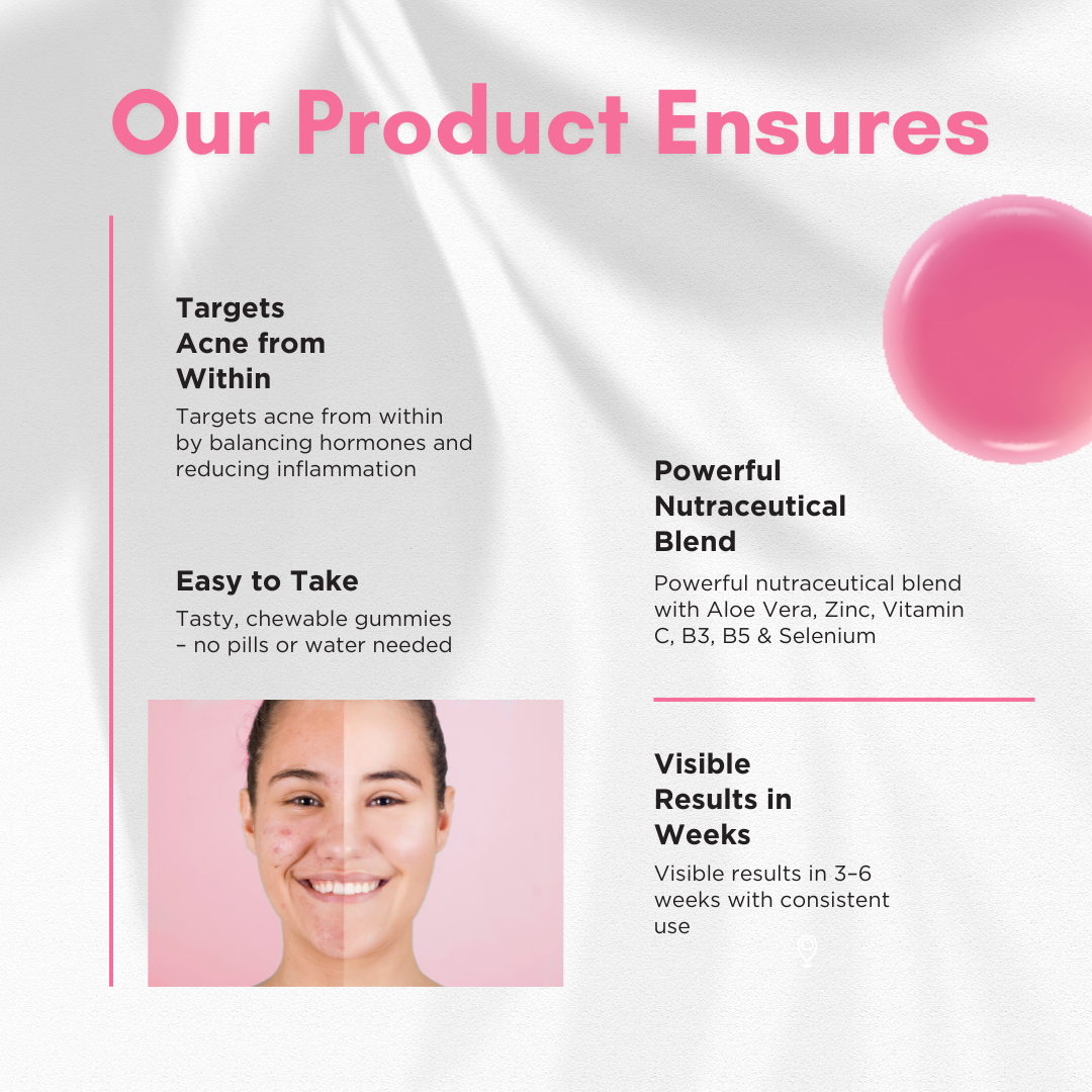 Glow & Clear Skin Combo – L-Glutathione (60 caps) + Zitox Acne Gummies (30 gummies) - Combo Pack